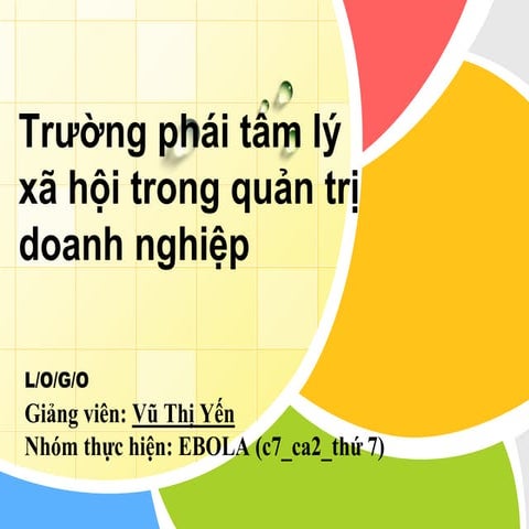 trường phái tâm lý xã hội trong quản trị doanh nghiệp