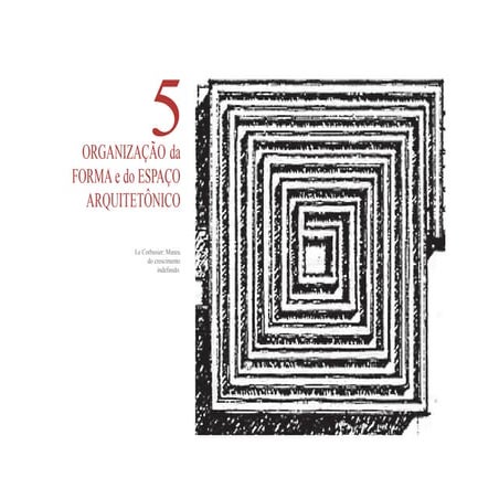 Qto a forma e espaço arquitetonico