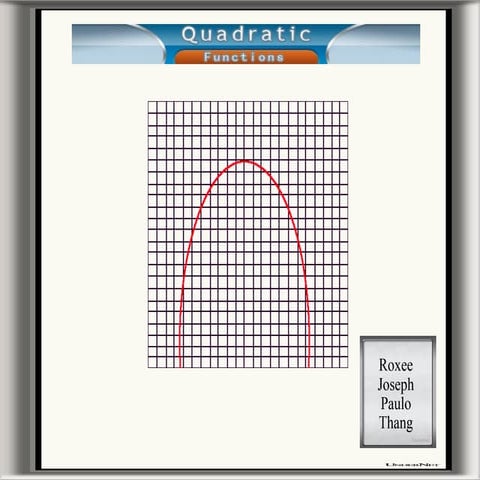Quadratic Functions