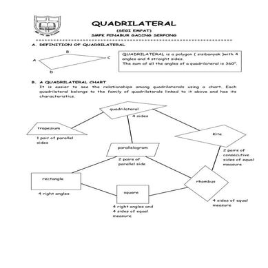 Quadrilateral