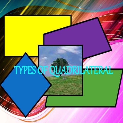 Types of Quadrilateral PPT