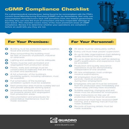 cGMP Compliance Checklist