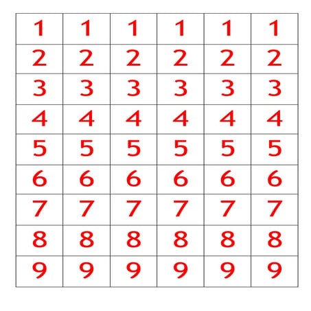 Quadro valor lugar milhões