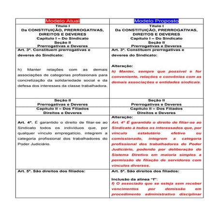 Calendário Completo do Processo Eleitoral e Posse da CIPA 2026/2027 | PDF