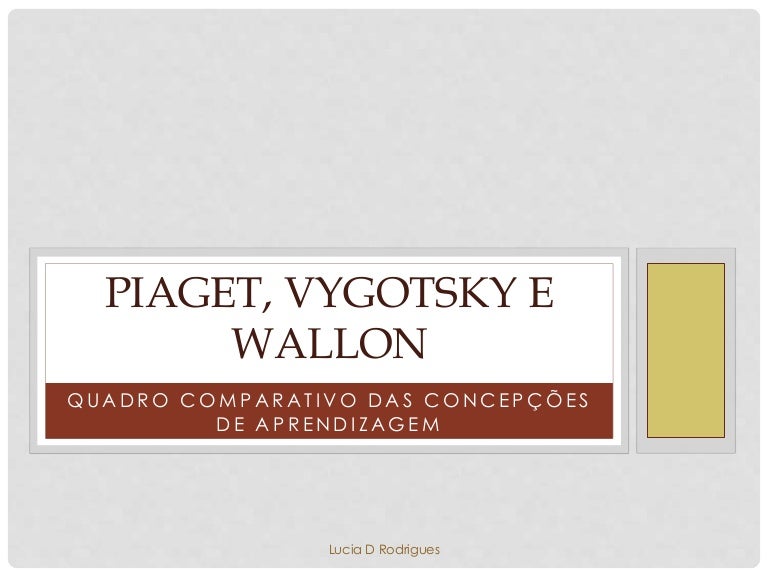 piaget x vygotsky x wallon