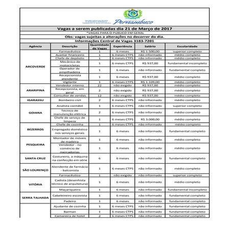 Agência do Trabalho oferece 313 vagas nesta terça-feira (21)