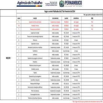 Quadro de vagas_27-02-14