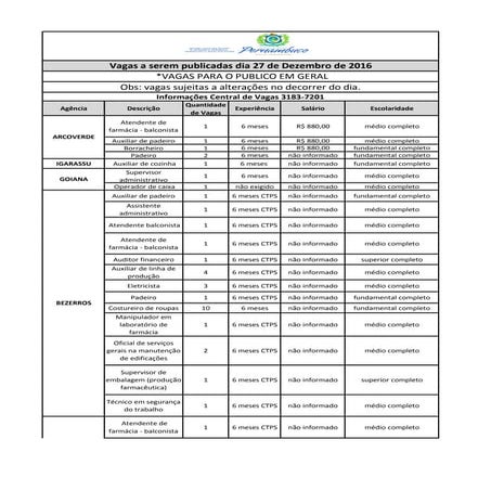 Quadro de vagas_27_12_2016