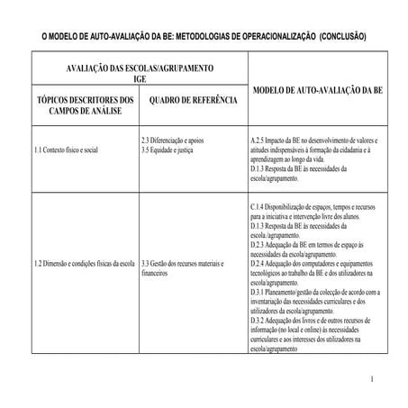 Quadro Ige  Aa Da Be[1]