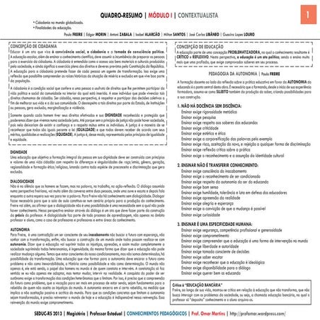 Quadro resumo conhecimentos pedagógicos excelente