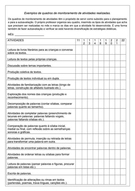 Quadros de monitoramento de atividades realizadas | DOC