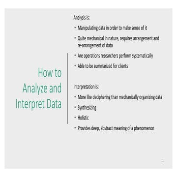 Qual data analysis and interpretation