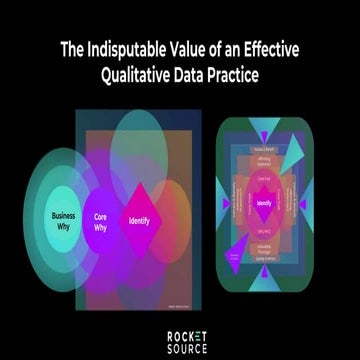 The Indisputable Value of an Effective Qualitative Data Practice