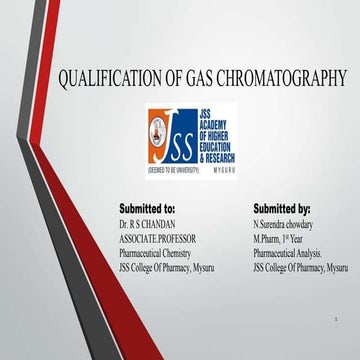 QUALIFICATION OF GAS CHROMATOGRAPHY.pptx
