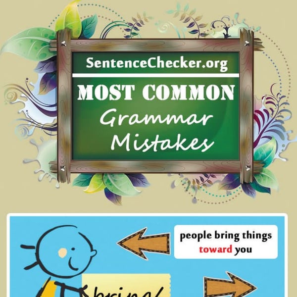 Best Sentence and Grammar Checker