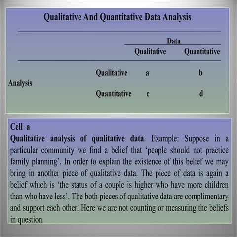 Qualitative_and_Quantitative_Data_Analys.ppt