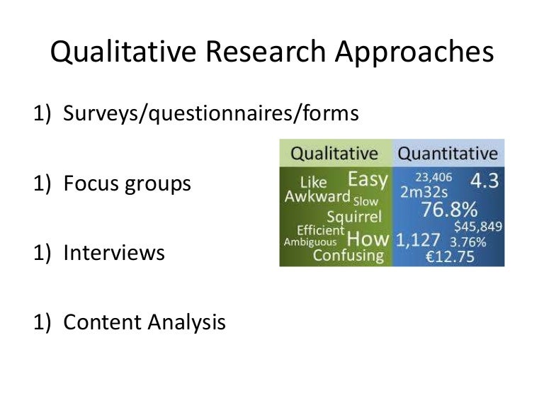 Qualitative methodsfocus groups