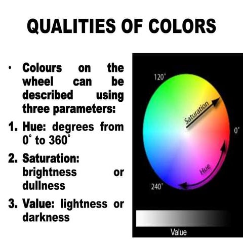 QUALITIES OF COLORS.pptx