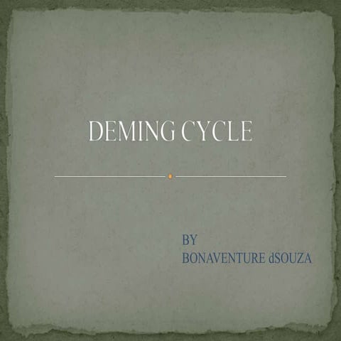 Deming Cycle