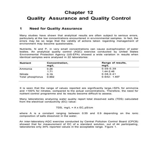 Quality assurance and quality control
