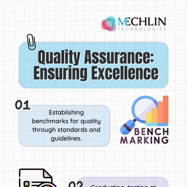 Quality Assurance: Ensuring Excellence.pdf