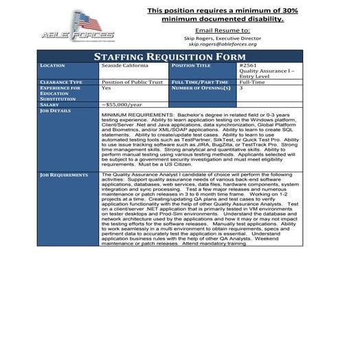 Quality assurance i  2561