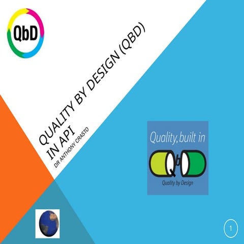 QUALITY_BY_DESIGN_QbD_FOR_API a federal perspective