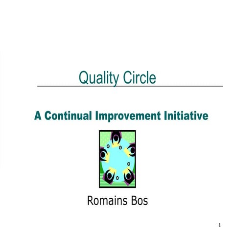 Quality Circle