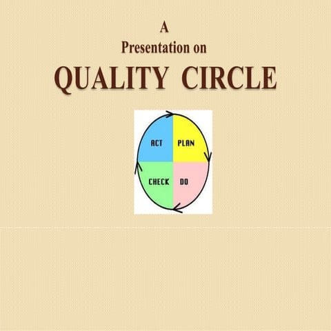 Qualitycircle