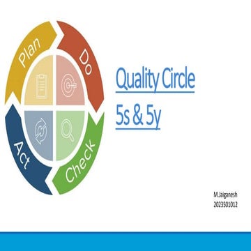 QUALITY CIRCLE of opertion management course