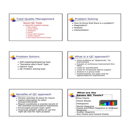 Quality control tools (QCT)