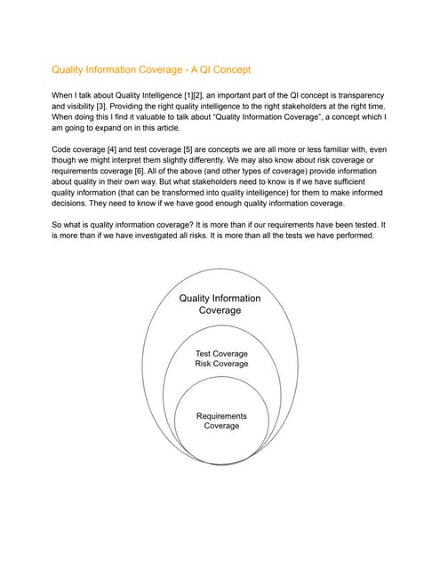 Quality Information Coverage - A QI Concept