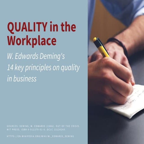 Quality in the Workplace: W. Edwards Deming's 14 key principles