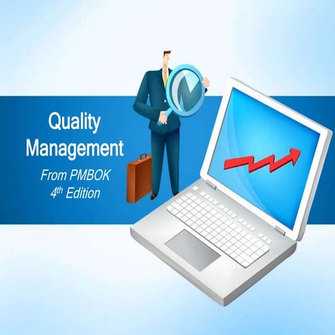 Project Quality Management