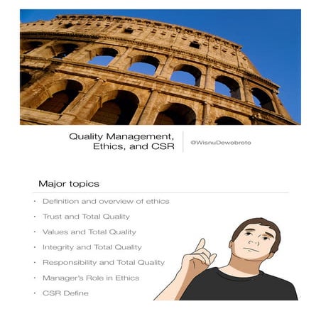 Quality management , ethics and csr