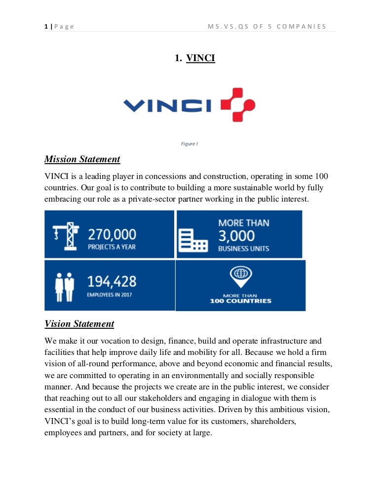 Quality Vision and Mission statement