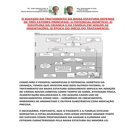 Quando criança infantil juvenil podem ter fatores que influenciam na otimizaç...