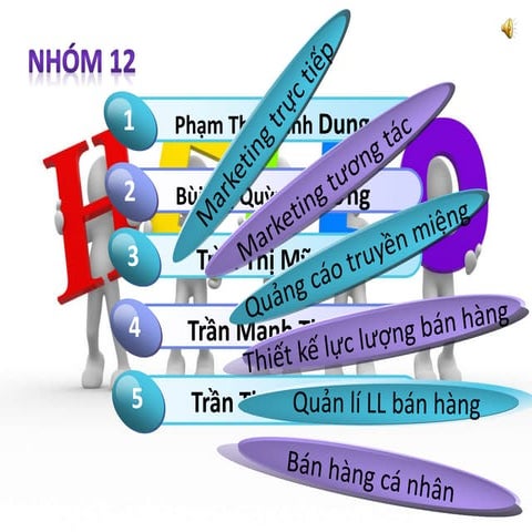 Quan ly truyen thong ca nhan full
