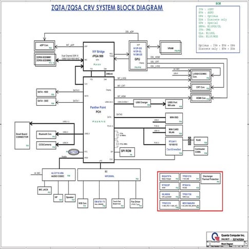 Quanta zqta, zqsa_r1a_20111111_schematics
