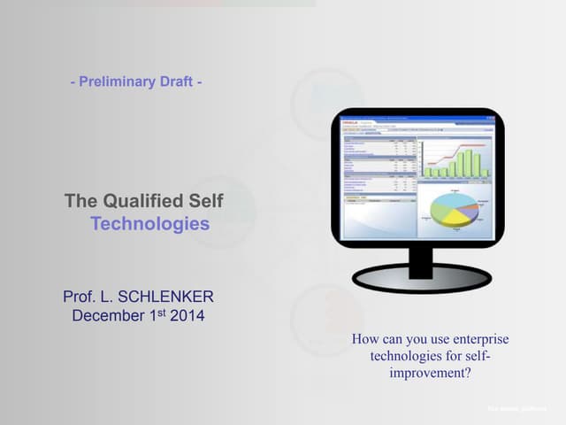 Quantified technologies
