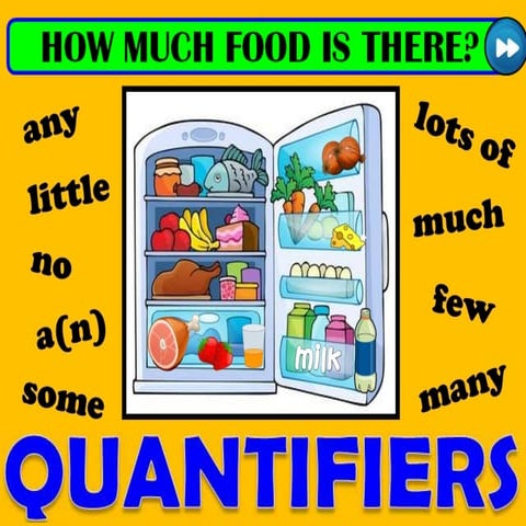 Quantifiers food-game-fun-activities-games-games-grammar-drills 89148