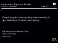 Quantifying and decomposing the uncertainty in appraisal value of travel time savings