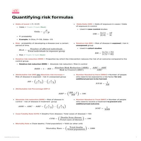 Quantifying Risk in Epidemiology: Key Measures