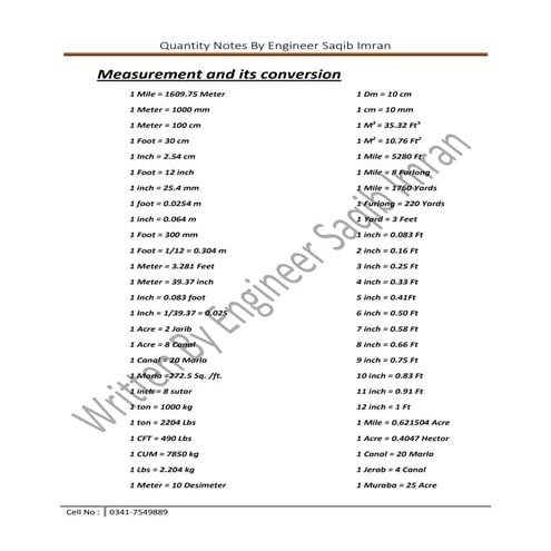 Quantity notes by engineer saqb imran | PDF