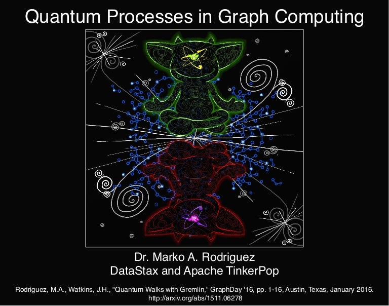 Quantum Processes in Graph Computing