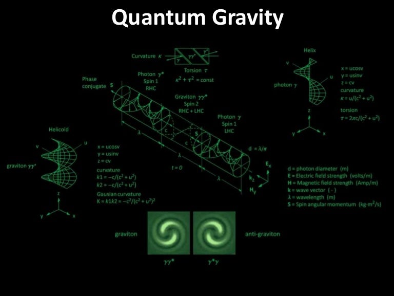 Quantum gravity
