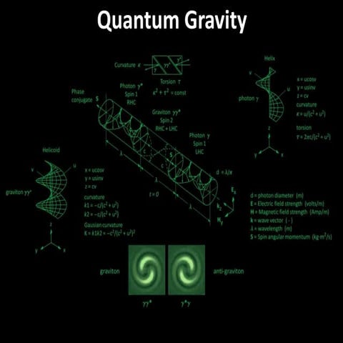 Quantum gravity