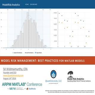 Model Risk Management : Best Practices
