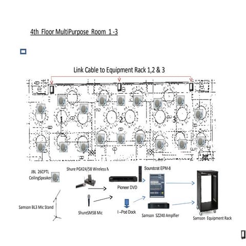 Quantuvis Q Tower Sound System Layout by SAX