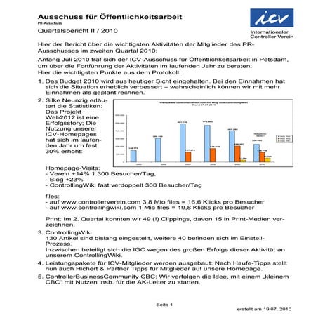 Quartals bericht 2010-ii  icv pr-ausschuss